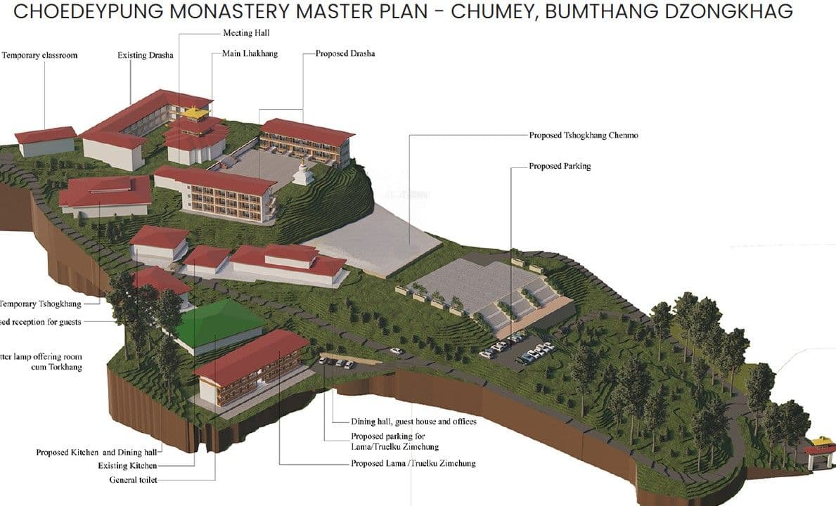 3D master plan visualization of Chodeypung Monastery at Chumey, Bumthang