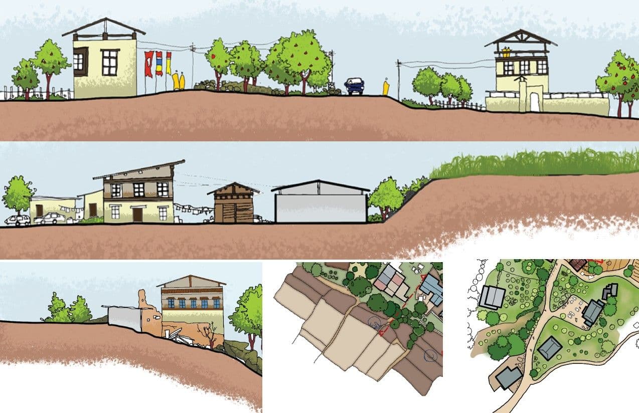 Existing settlement study of Shaba cluster